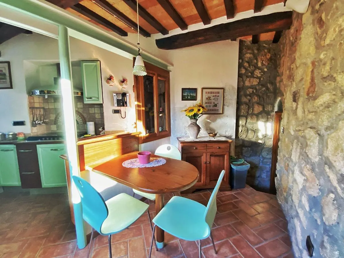 Casa Armandina - Tuscan Tobe Santa Fiora Casa vacanze